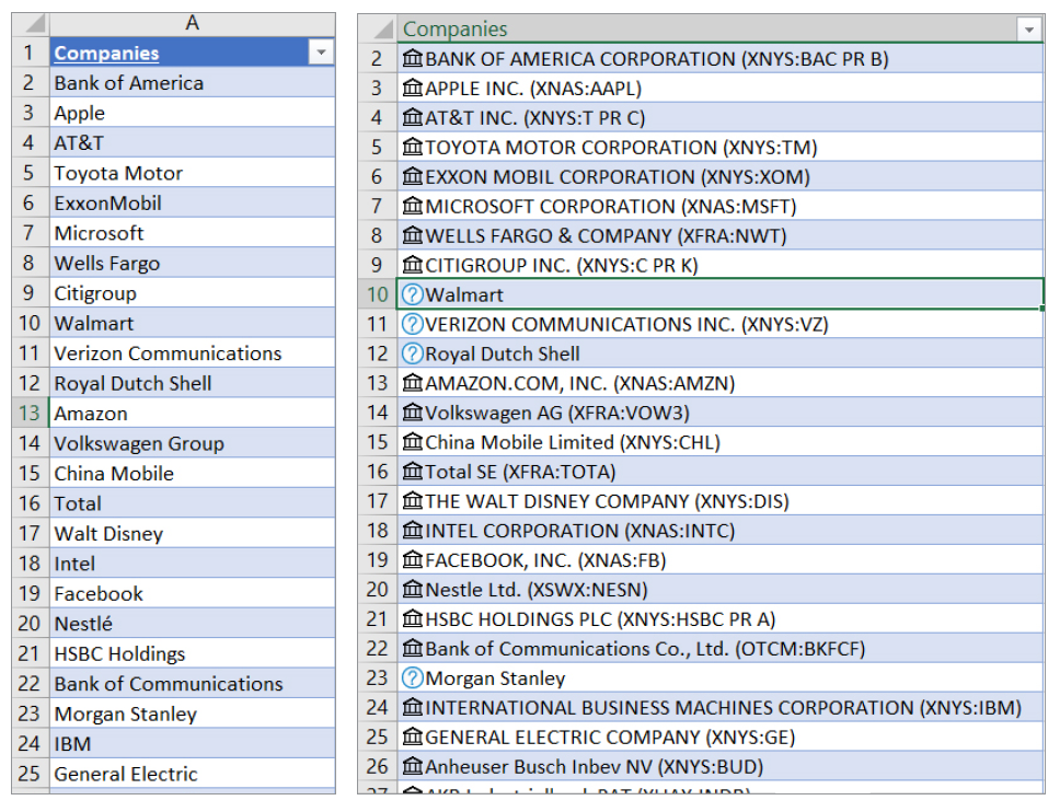 tqa-excel-linked-data